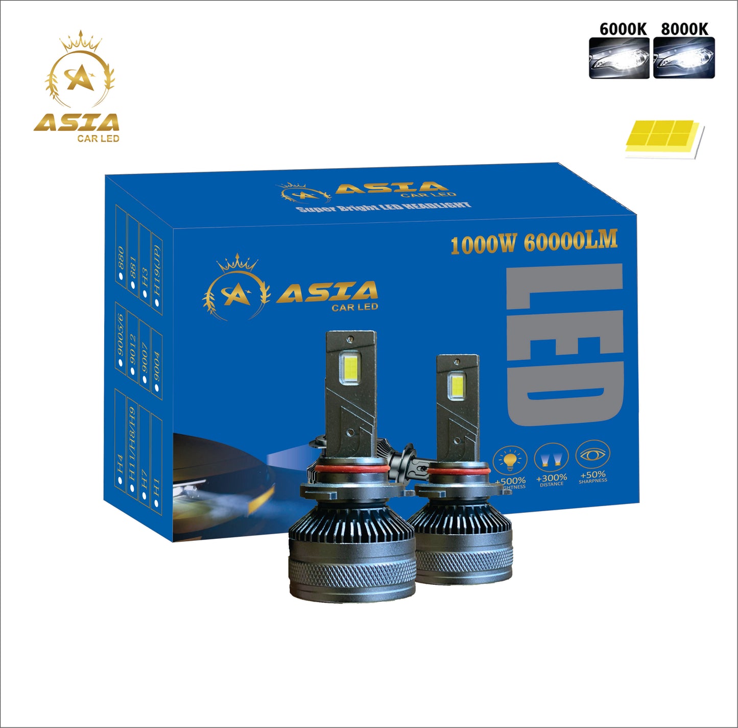 Asia 1000w Car Led Headlights 9005/6 H4 H11  Cutt off Turbo LED Lamps For All Cars 5.0