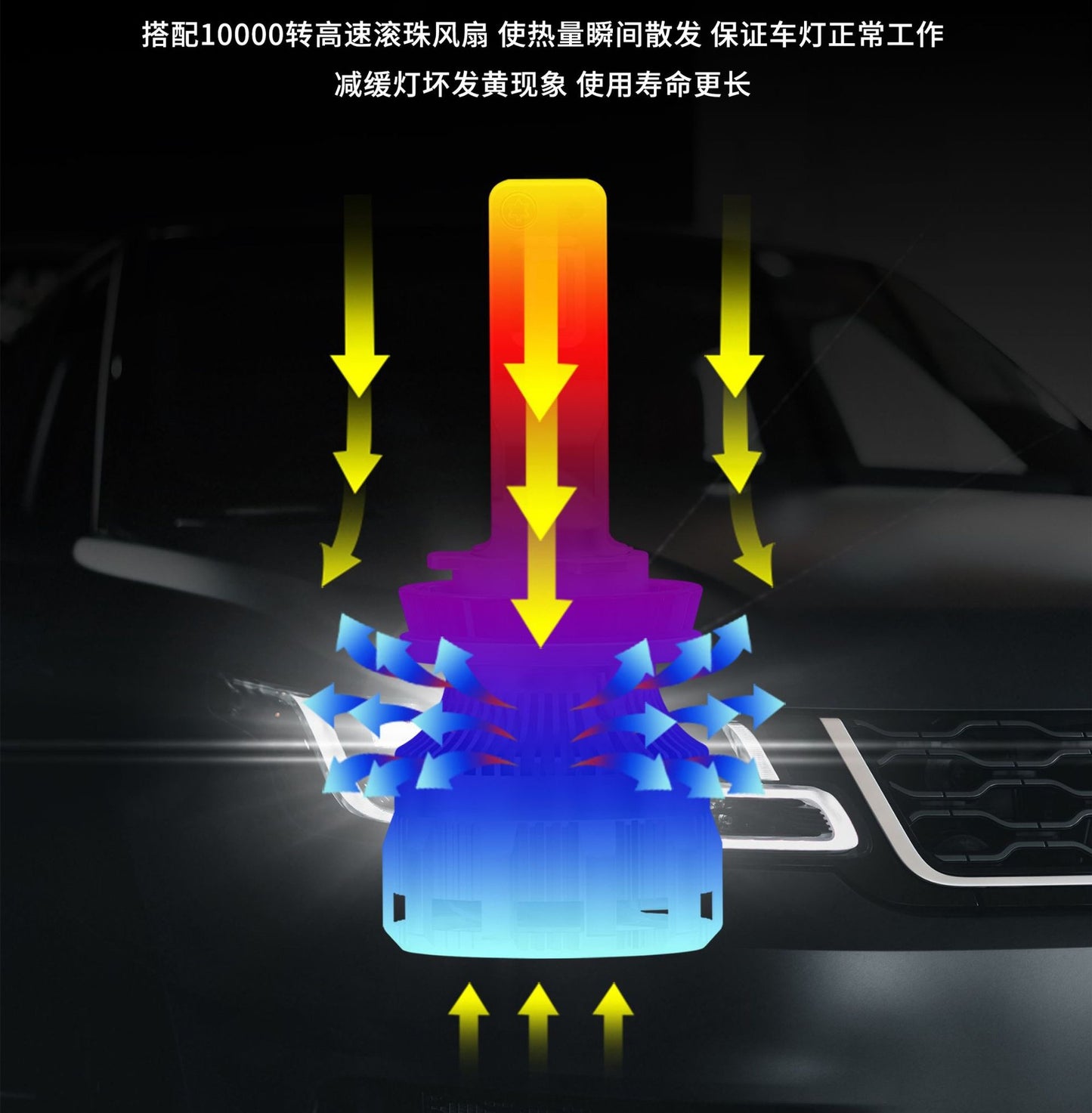 Asia 350w Led Headlights Bulbs For Cars  Cutt off Turbo LED Lamps High Low Beam For All Cars